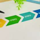 施工までの流れ